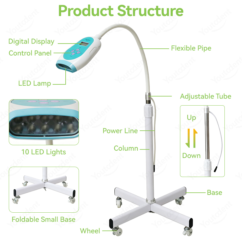 Máquina de Blanqueamiento Dent - Teeth Whitening Usa reseña y precio