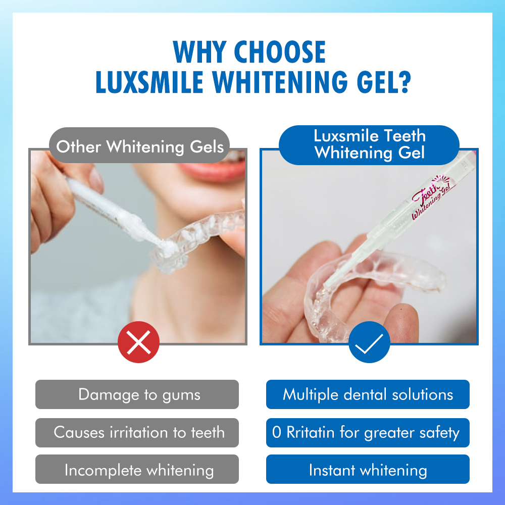Gel blanqueador dental PAP o 3 - Teeth Whitening Gels Used By Dentists reseña y precio