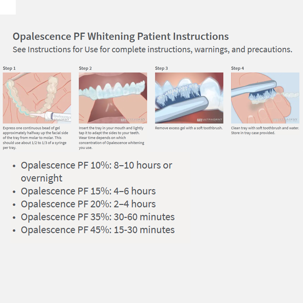 Opalescencia blanqueadora 20%  - Teeth Whitening At Home Kit reseña y precio