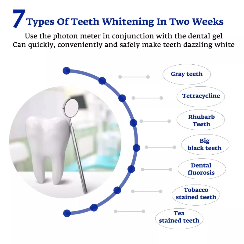 Acelerador de blanqueamiento d - Teeth Whitening For Trays reseña y precio